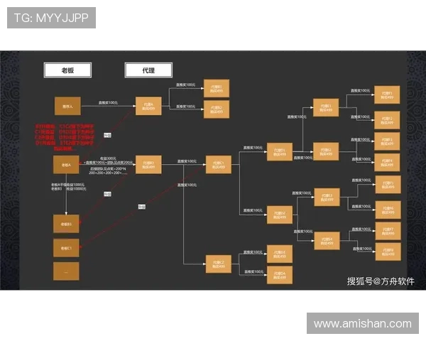 和平精英战术解析：BLG团队协作与策略创新的深度剖析